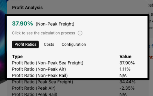 Overprice: Amazon Price, Fakespot, Review VOC analysis (former Leapca) screenshot
