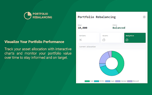 Portfolio Rebalancing screenshot