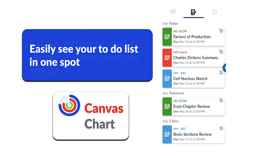 Canvas Chart screenshot