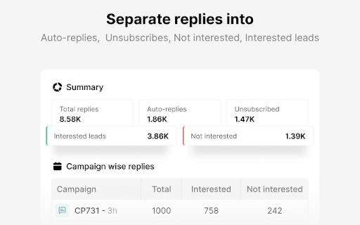 WASender Bulk Messaging, AI Replies, and CRM screenshot