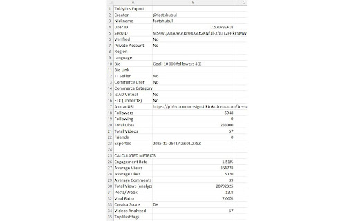 Toklytics - Free TikTok Analytics screenshot