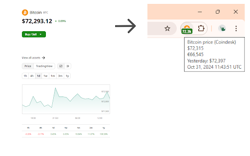 Bitcoin Price Tracker screenshot
