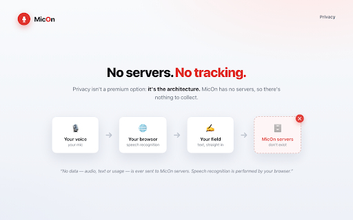MicOn · Voice typing on every website screenshot