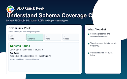 SEO Quick Peek screenshot