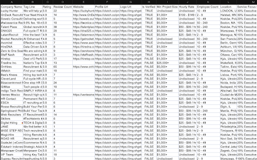 Clutch List Exporter screenshot