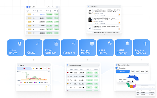 ProfitGo for Amazon and Online Arbitrage Sellers by ProfitPath screenshot