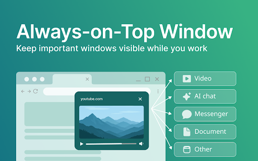 Always on Top Window screenshot