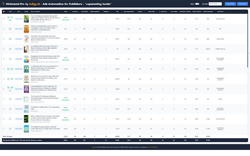 NicheIntel Pro by Adigy screenshot