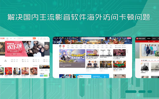 穿梭Transocks回国加速器 - 海外华人回国追剧听歌 screenshot