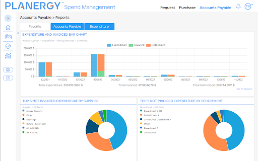 PLANERGY CheckOut screenshot