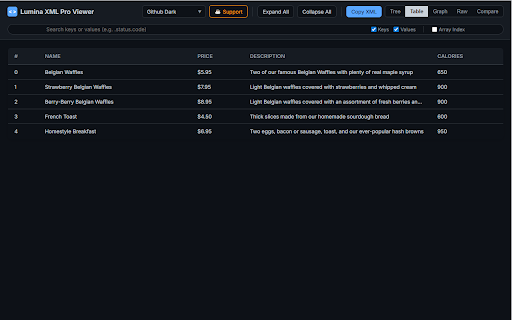 Lumina XML Pro Viewer screenshot