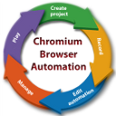 Chromium browser automation icon