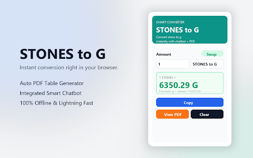 G to Stons & Stons to G Converter - BestMetricConversion screenshot