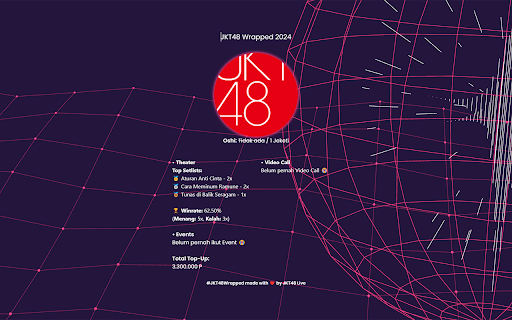 JKT48 Wrapped screenshot