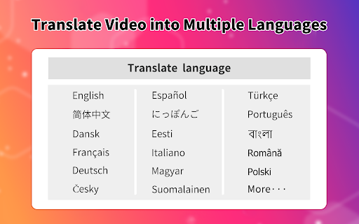 Video Translator - Translate Video & Voice online screenshot