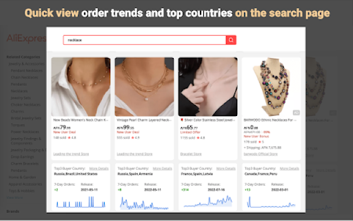 ShopifyHunt - Shopify™ Spy Tool & AliExpress™ Product Research screenshot