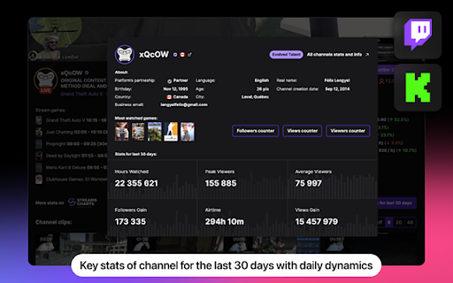 Streamer Stats by Streams Charts screenshot