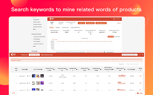 ZhiXia Data - Shopee Data Analysis Plugin screenshot