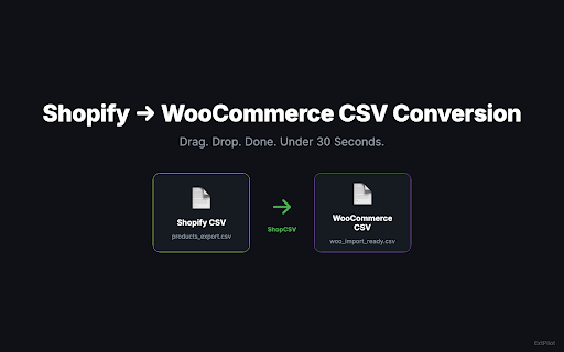 ShopCSV: Shopify to WooCommerce CSV Converter screenshot