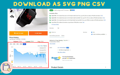 Flipkart Price Tracker screenshot