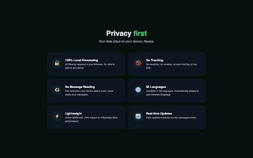 WhatsApp Filter – Show Only Unread Chats screenshot