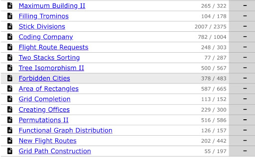 CSES Helper screenshot