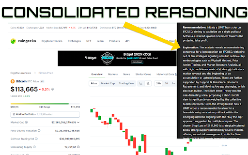 AI Trading Graph Analysis Extension | TRAID | Multi-Strategy Chart Analyzer screenshot