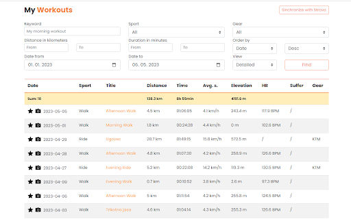 Strava Extension: Street View, Maps & Advanced Analytics screenshot