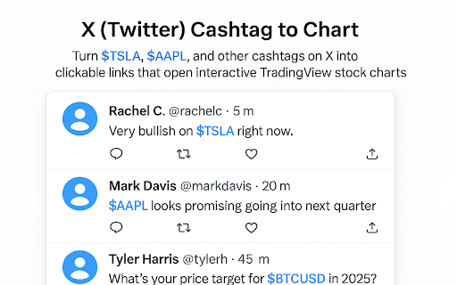 X Cashtag to Chart screenshot