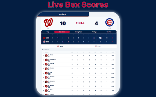MLB Scoreboard screenshot