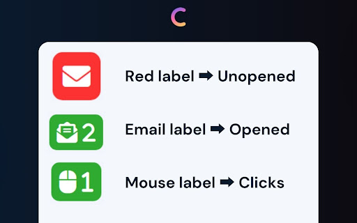 Clik - Email Tracker for Gmail screenshot