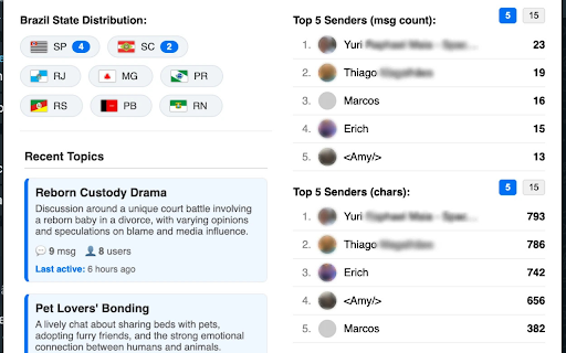 Resumo WhatsApp Web screenshot