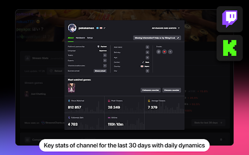 Streamer Stats by Streams Charts screenshot