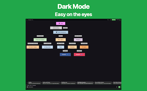 Relationship Map AI screenshot