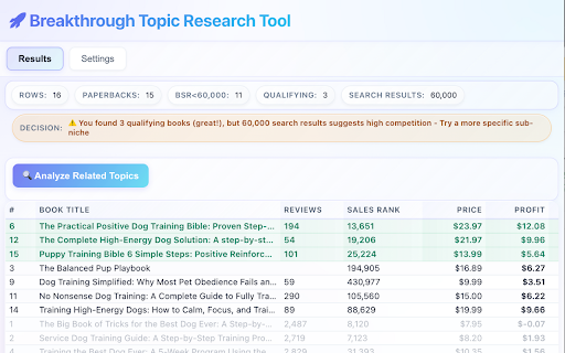 Breakthrough Topic Research Tool screenshot