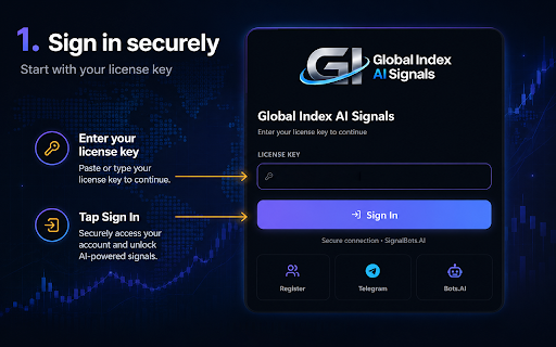 Global Index AI Signals screenshot