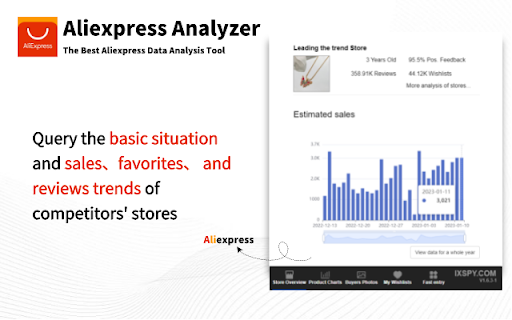 Aliexpress Analyzer screenshot