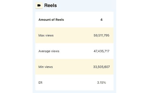 Engagement Calculator screenshot