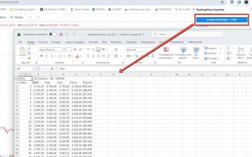 TradChart to CSV Exporter screenshot