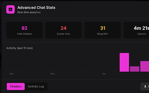 Sentinel™ – Your Silent Streaming Observer screenshot