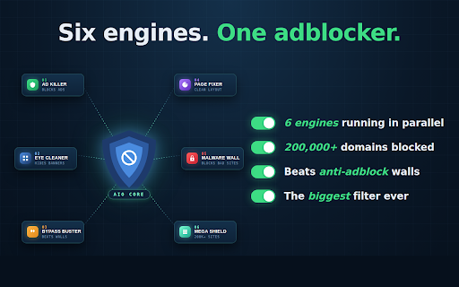 All-In-One Adblocker : blocks ads everywhere screenshot