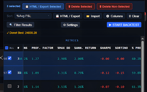 TradeTuning: TradingView Strategy Optimizer & Trading Backtesting Assistant screenshot