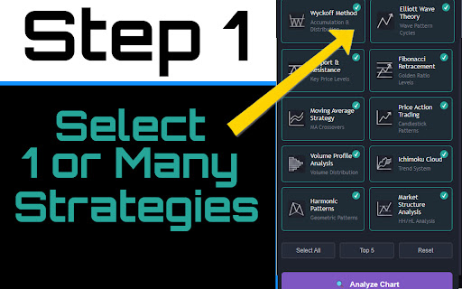 AI Trading Graph Analysis Extension | TRAID | Multi-Strategy Chart Analyzer screenshot