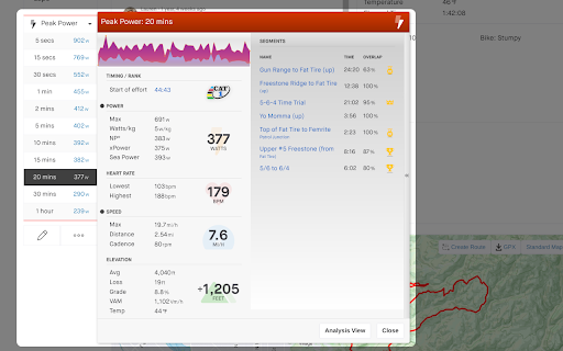 Sauce for Strava™ screenshot