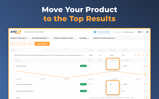 Amazon Keyword Tracker & Reverse Asin Lookup screenshot