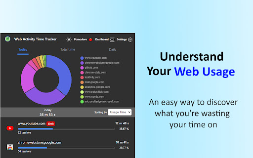 Web Activity Time Tracker - Block Websites, Pomodoro & Web Analytics screenshot