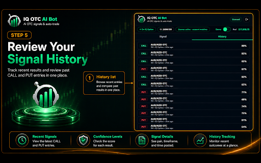 IQ OTC AI Bot screenshot