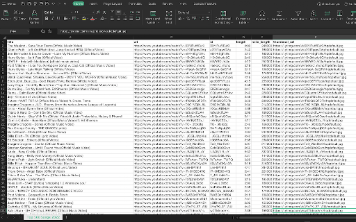 Youtube Playlist Exporter screenshot