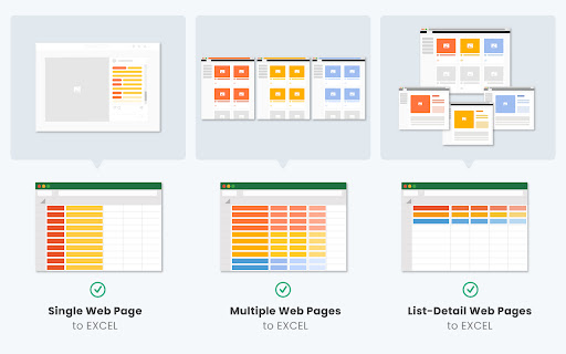 Listly - Web Scraping screenshot