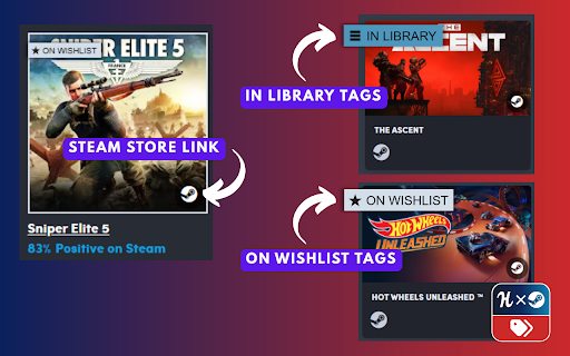 Humble Steam Tags and Links screenshot